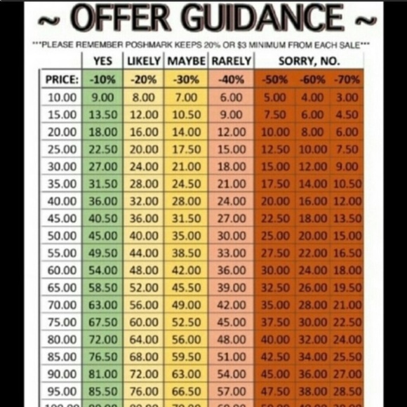 🌻Make an offer!🌻. - Picture 1 of 1